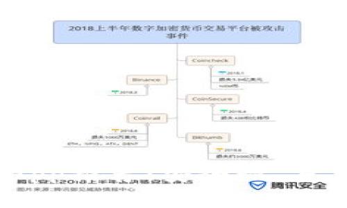 2023年最佳虚拟币钱包App推荐：安全性、易用性与功能性的全面评测