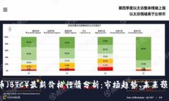 2023年比特币（BTC）最新价格行情分析：市场趋势