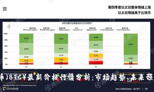 2023年比特币（BTC）最新价格行情分析：市场趋势、未来预测与投资策略