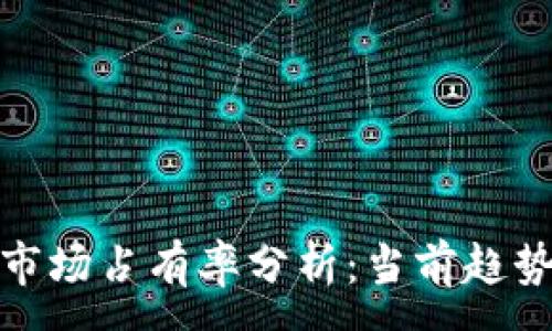:
硬件钱包的市场占有率分析：当前趋势与未来前景