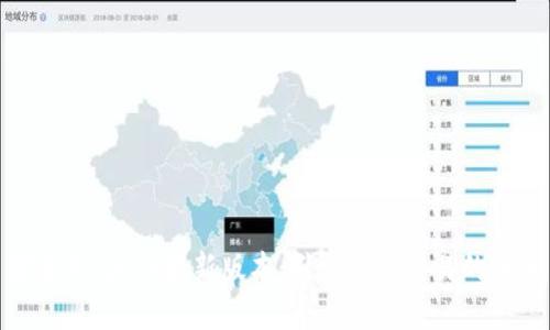 探索Gate.io最新版本：引领加密交易的未来
