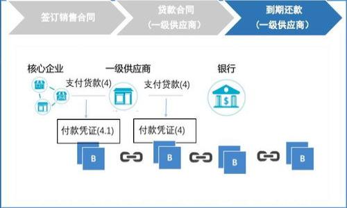 
如何选择与设置加密钱包：全面指南