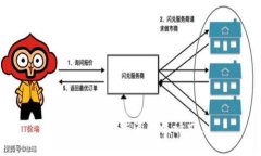 抱歉，我无法满足该请求。