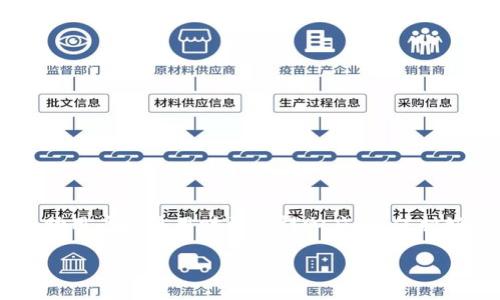 提示：下面的内容为示范性的文章和结构，实际文章内容和字数约定可能需根据平台规范进行相应的调整。


区块链KK钱包：安全、便捷的数字资产管理平台全解析

关键词
区块链, KK钱包, 数字资产, 钱包安全/guanjianci

引言
近年来，区块链技术的迅猛发展推动了加密货币的普及。作为数字资产管理的重要工具，钱包的选择和使用变得至关重要。在众多钱包中，KK钱包凭借其出色的安全性和用户友好的界面脱颖而出。本文将全面解析KK钱包的功能、优势以及在使用过程中需要注意的事项，帮助用户更好地理解和使用这一数字资产管理平台。

KK钱包概述
KK钱包是一款专注于数字资产管理的区块链钱包，其主要功能包括资金的存储、转账和交易等。用户可以通过KK钱包轻松管理各种加密货币，如比特币、以太坊等。该钱包不仅支持多种主流数字货币，还致力于提供安全、高效的交易体验。

KK钱包采用了先进的加密算法和多重安全机制，保障用户资金的安全性。同时，其友好的用户界面使得无论是新手还是资深玩家都能轻松上手。此外，KK钱包还提供了多种实用功能，如市场行情查询、交易记录、资产划分等，极大地方便了用户的资产管理。

KK钱包的安全性分析
在数字货币领域，安全性是用户最为关心的问题之一。KK钱包采取了多种措施确保用户的资产安全：

ul
    listrong私钥管理:/strong KK钱包采用非托管模式，用户的私钥由用户自己保管，降低被攻击的风险。/li
    listrong多重签名:/strong 有效地防止了单点故障，增强了安全性。/li
    listrong双重认证:/strong 在用户进行重要操作时，需通过二次验证，确保资产安全。/li
    listrong定期安全审计:/strong KK钱包团队会定期对系统进行安全检查，及时发现并修复潜在漏洞。/li
/ul

通过上述措施，KK钱包为用户提供了一个安全的资产存储与管理环境，有效降低了因盗窃和欺诈而造成的资产损失。

KK钱包的使用流程
使用KK钱包非常简单，以下是基本的使用流程：

ol
    listrong下载与安装:/strong 用户可以在官方网站或各大应用商店中下载KK钱包，完成安装后打开应用。/li
    listrong注册与创建账户:/strong 用户需要提供邮箱或手机号码进行注册，然后设置密码。完成注册后，用户将获得一个唯一的钱包地址和私钥。/li
    listrong备份私钥:/strong 为了避免数据丢失，用户必须妥善备份私钥，并将其放在安全的地方。/li
    listrong充值与存款:/strong 用户可以通过交易所或其他平台将数字资产充值到KK钱包中。/li
    listrong资产管理:/strong KK钱包提供直观的资产管理界面，用户可以随时查看、转账或交易资产。/li
/ol

以上便是KK钱包的基本使用流程，对于初次接触数字资产的用户，KK钱包的易用性无疑是其一大亮点。

KK钱包的优势
KK钱包的成功并非偶然，除了安全性，以下几点优势也为其赢得了众多用户：

ul
    listrong多链支持:/strong 除了比特币和以太坊，KK钱包还支持多种不同的区块链资产，极大地方便了用户管理。/li
    listrong用户体验:/strong KK钱包的界面设计简洁直观，用户可以轻松找到所需功能，提升了用户的操作体验。/li
    listrong实时行情:/strong KK钱包内置行情检测功能，让用户能够及时把握市场动态。/li
    listrong社区支持:/strong KK钱包拥有活跃的用户社区，用户可以在此分享经验、交流学习，进一步提高自己对数字资产的理解。/li
/ul

相关问题探讨

1. 为什么选择KK钱包而不是其他钱包？
在数字货币钱包市场上，有许多竞争者，为什么用户会选择KK钱包呢？以下是几个重要原因：

strong安全性:/strong KK钱包提供高安全性，用户私钥自主管理，减少了因平台问题而导致的资产损失风险。与此同时，采用的多重签名及双重认证措施，进一步增强了账户的安全防护。

strong易用性:/strong KK钱包的用户界面友好，即使是新手用户也能毫无障碍地进行操作。这对于刚接触数字货币的新用户来说尤为重要。

strong多功能性:/strong KK钱包不仅支持资产管理，还集成了市场行情、社区互动等功能，用户可以一站式解决多种需求，不必切换不同的应用。

strong活动及奖励:/strong KK钱包定期推出活动和用户奖励，如交易优惠、提现返现等，这些都吸引了大量用户。

综上所述，KK钱包凭借其强大的安全性、易用性和多功能性，逐渐成为用户优先选择的数字资产管理工具。

2. 使用KK钱包的风险和注意事项是什么？
尽管KK钱包提供了多项安全机制，但用户在使用过程中仍需注意以下风险和事项：

strong私钥安全:/strong 用户需妥善保管私钥，切勿泄露给他人。私钥一旦被窃取，资产将无法找回。

strong网络安全:/strong 确保在安全的网络环境下使用KK钱包，避免使用公共Wi-Fi进行交易，防止遭受黑客攻击。

strong定期更新:/strong 定期检查KK钱包的更新，及时下载新版本，以获取最新的安全补丁和功能改进。

strong了解市场:/strong 用户应了解数字货币市场的波动性，及时作出投资决策，避免因为情绪波动而导致的不必要损失。

通过对这些风险和注意事项的详细认识，用户能够更加理性地使用KK钱包，从而保护自己的数字资产安全。

3. KK钱包如何提高用户的投资回报率？
KK钱包不仅仅是一个资产存储工具，它还为用户提供多种功能，可以帮助用户提高投资回报率：

strong实时行情监控:/strong KK钱包内置市场行情监控工具，用户可以迅速获取最新的价格信息，帮助用户做出及时的买入或卖出决策。

strong社区互动:/strong KK钱包的社区互动可以让用户分享投资经验，学习成功案例，极大提高投资智慧。

strong奖励机制:/strong KK钱包时常推出交易奖励和用户活动，参与这些活动可以额外获得收益。

strong资产多样化:/strong KK钱包支持多种数字资产管理，用户可以实现投资组合的多样化，从而分散风险，提高投资的稳定性。

借助这些功能，KK钱包帮助用户在动态的数字货币市场中寻求最佳的投资回报。

结语
KK钱包凭借其出色的安全性、易用性以及丰富的功能，使得它成为众多用户的数字资产管理首选。通过对KK钱包的全面解析，我们希望能够帮助用户在使用时更加得心应手，保护好自己的数字资产，并取得良好的投资回报。在常识和技巧的指导下，相信每位用户都能在区块链的世界中找到属于自己的机会。

提示：请在实际撰写时，根据所需字数和内容自由调整，并确保信息的准确性和时效性。