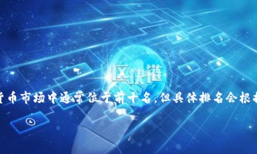 截至我最后更新的数据（2023年10月），狗狗币(Dogecoin)的市值在加密货币市场中通常位于前十名，但具体排名会根据市场波动而变化。建议你查阅最新的加密货币市场数据，以获取实时信息。

如果你还有其他问题或需要了解更多关于狗狗币的信息，请告诉我！