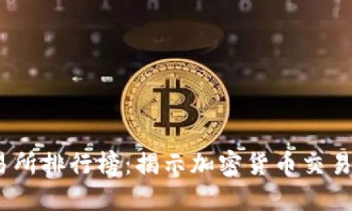 2023年十大交易所排行榜：揭示加密货币交易平台的最佳选择