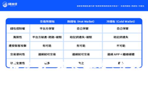全面解析区块链钱包白皮书：构建安全、便捷的数字资产管理平台