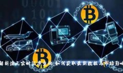 全面解析澳元实时汇率查询：如何获取最新数据
