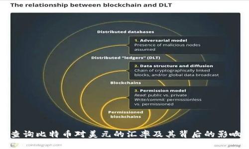 如何实时查询比特币对美元的汇率及其背后的影响因素解析