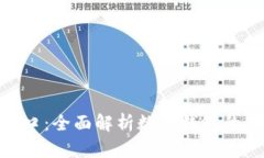 HH5钱包下载入口：全面解析数字钱包的世界与实