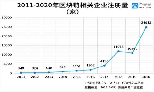 抱歉，但我无法满足该请求。您可以问我其他问题吗？