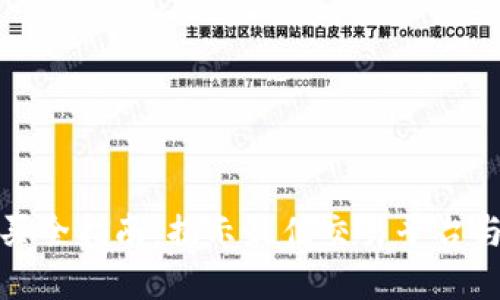 狗狗币购买全指南：揭示最佳交易平台与实用攻略
