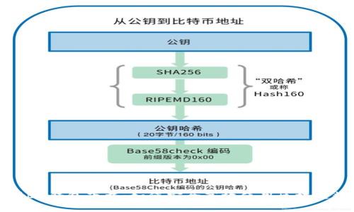 全面解析BK钱包下载：如何安全高效使用区块链数字钱包