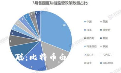 揭秘中本聪：比特币白皮书的深意与影响