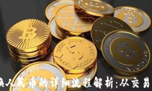 
USDT兑换人民币的详细流程解析：从交易所到钱包
