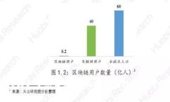 USDT被人转走了怎么办？全面解析处理方法与预防