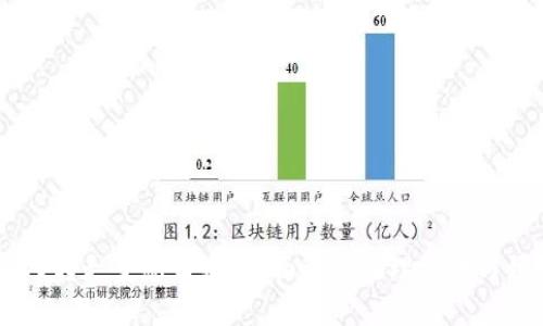 USDT被人转走了怎么办？全面解析处理方法与预防措施