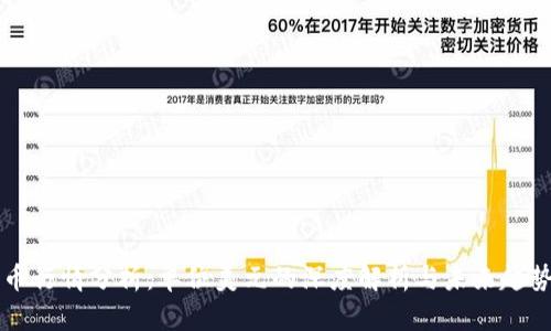 比特币行情分析：单位美元的深度解析与未来趋势展望