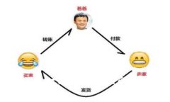 详解USD与USDT一比一兑换的渠道及注意事项