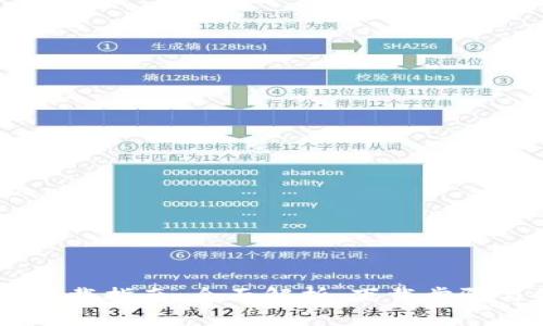 UB交易所下载指南：全面解析、下载步骤与操作技巧