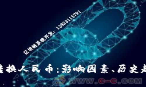 详解EUR汇率转换人民币：影响因素、历史趋势及未来展望