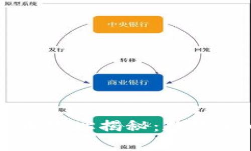 中本聪的比特币地址揭秘：数字货币的传奇背后