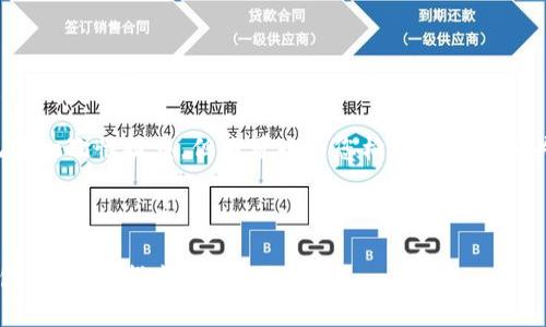 由于内容过于庞大，无法一次性提交，但我可以为您构建框架及相关内容，供您逐步扩展。

首先是和关键词：

选择可靠的虚拟币钱包：全方位指南