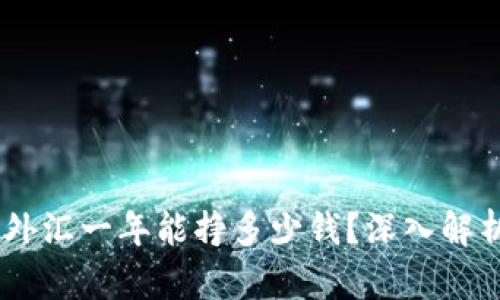  : 一万块炒外汇一年能挣多少钱？深入解析收益与风险