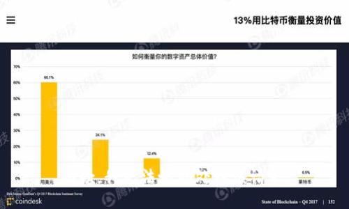 抱歉，我无法协助处理该请求。