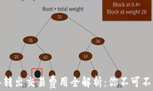 
加密钱包转入转出交易费用全解析：你不可不知的关键细节