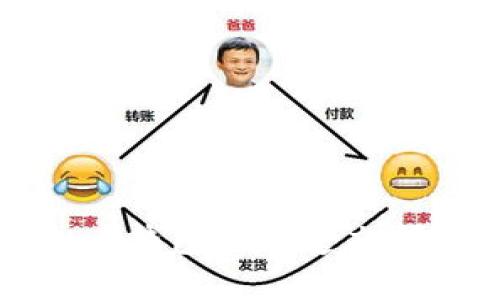 彻底解决虚拟币钱包签名遗忘问题的终极指南
