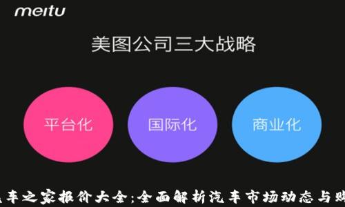 
2025汽车之家报价大全：全面解析汽车市场动态与购车攻略