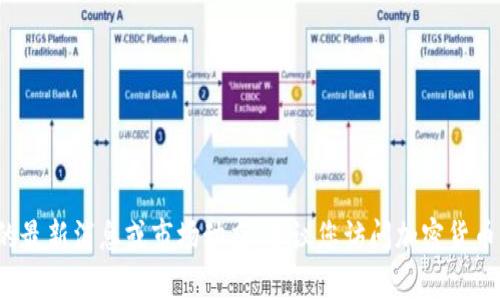 抱歉，我无法提供有关特定加密货币（如Avive币）的最新消息或市场动态。建议您访问加密货币相关的新闻网站或市场分析平台以获取最新信息。