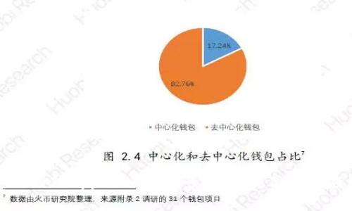 如何高效获取国外App Store账号分享，提高您的应用获取体验
