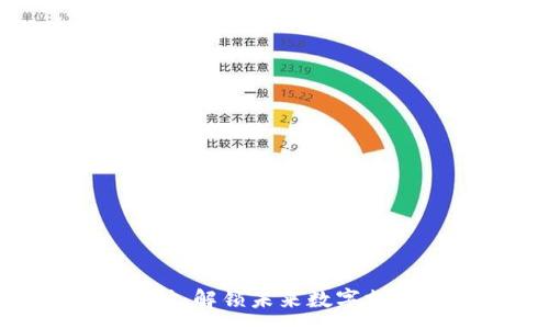 :
全面解析U支付：解锁未来数字支付的无限可能