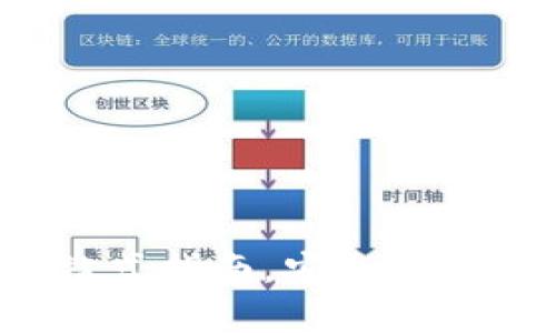 虚拟币钱包详解：一站式指南，安全存储与管理您的数字资产