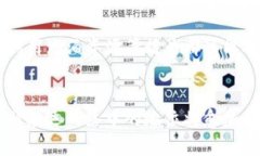   坎帕拉港口及其在东非航运网络中的重要性分析