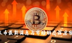 FIL币最新消息与市场动态深度分析