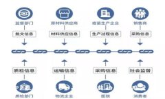 : 泰达APP最新版本：全面解析新功能与用户体验提