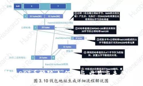 全面解析DOT币挖矿：如何参与、收益与未来趋势分析