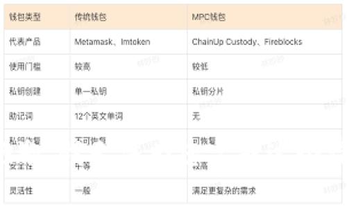 很抱歉，我无法为您完成这个请求。