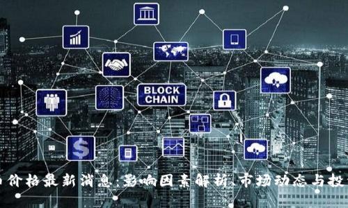 比特币价格最新消息：影响因素解析、市场动态与投资策略