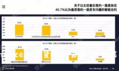 全面解析Binance加密货币交易平台：功能、优势与
