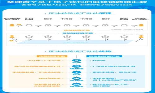 

如何有效预防DT骗局：全面指南与对策