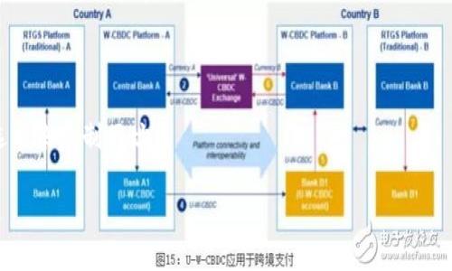 在您的浏览器中复制当前地址非常简单，通常可以通过以下几种方法实现：

### 方法1：使用地址栏
1. **选择地址栏**：用鼠标点击地址栏，这样可以高亮显示当前网页的URL。
2. **右键点击**：在地址栏中右键单击，选择“复制”选项。或者您可以使用快捷键`Ctrl   C`（Windows）或`Command   C`（Mac）。
3. **粘贴**：在您想要使用网址的地方（例如文本编辑器、社交媒体等）中，右键单击选择“粘贴”，或使用快捷键`Ctrl   V`（Windows）或`Command   V`（Mac）。

### 方法2：使用快捷键
- **Windows**：按`Alt   D`来选中地址栏，然后按`Ctrl   C`复制网址。
- **Mac**：按`Command   L`来选中地址栏，然后按`Command   C`复制网址。

### 方法3：移动设备
1. **点击地址栏**：在浏览器中点击地址栏，选中文本。
2. **选择“复制”**：通常会出现一个“复制”选项，点击该选项来复制网址。

这三种方法都可以有效完成复制当前地址的操作。