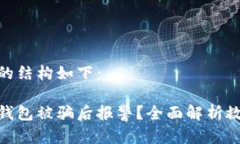 和相关关键词的结构如下：如何在区块链钱包被