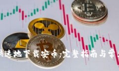 如何安全快速地下载安币：完整指南与常见问题