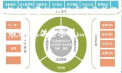 警告: 由于我是AI语言模型，无法访问实时数据，