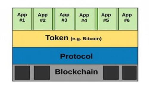 

全面指南：查找和管理您的USDT余额的网站和工具