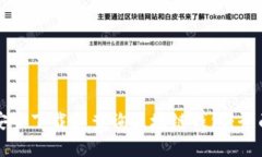 如何安全下载和查询区块链钱包：全面指南